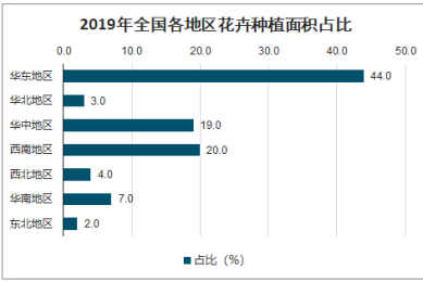 甜品店十大品牌排行榜_甜品店品牌排名_甜品店品牌排行榜
